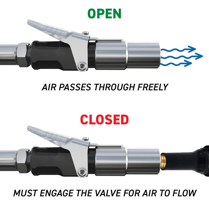LockNFlate® Air Chuck, 90-Degree