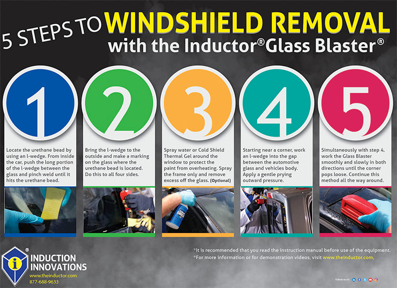 Inductor® Series: Glass Blaster (GB-20311) — Huber Ag Equipment LTD